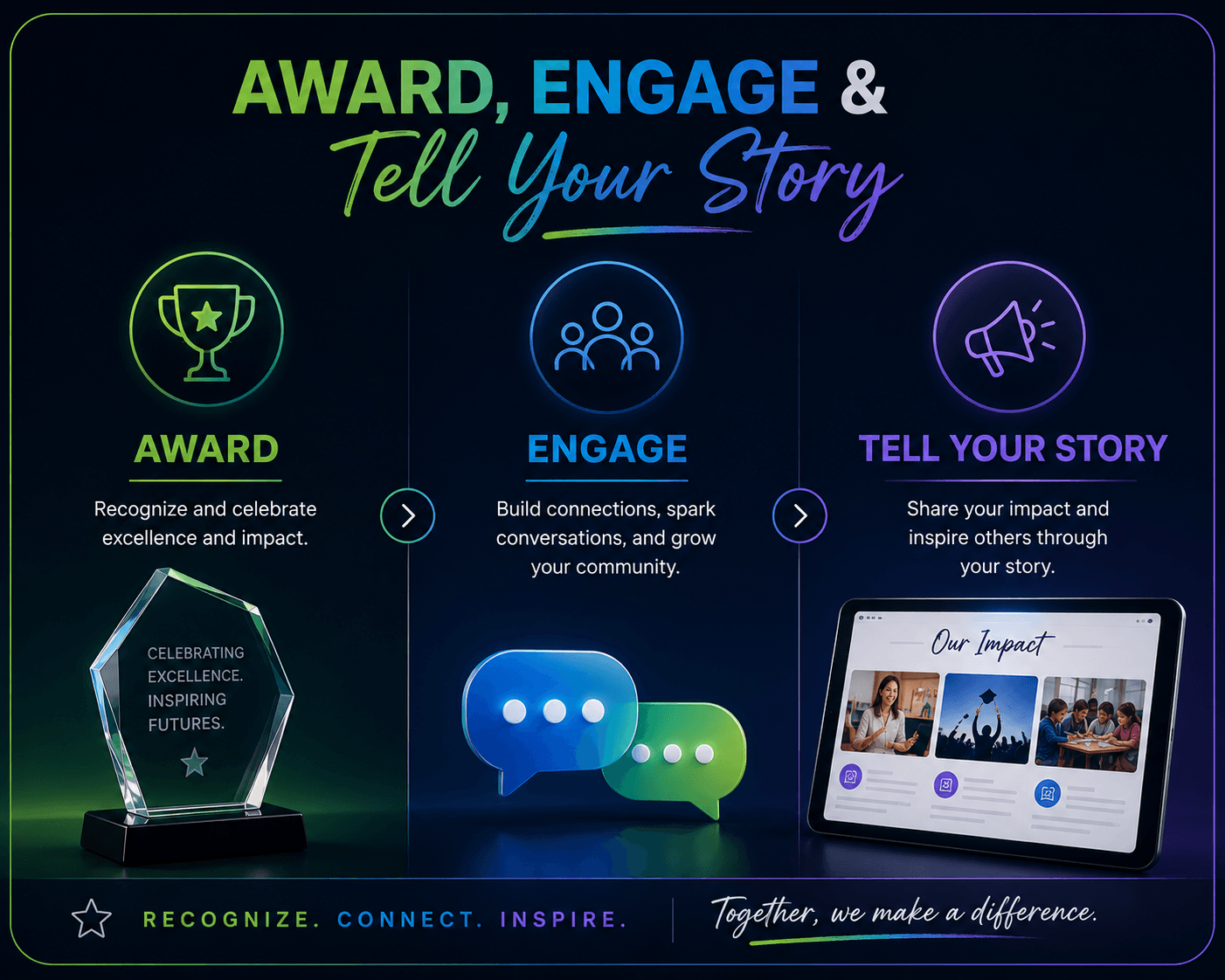 Award, engage & tell your story