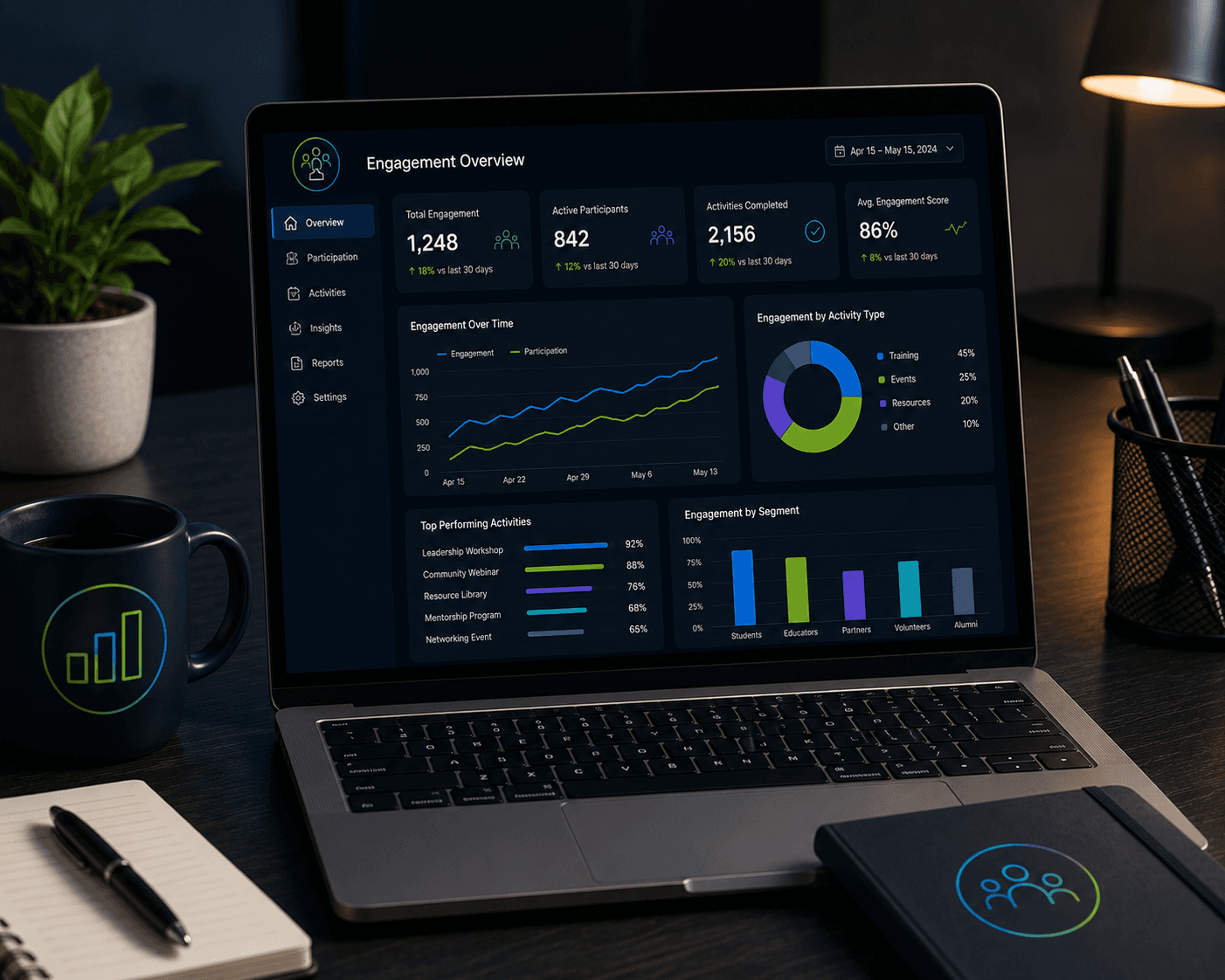 Track engagement